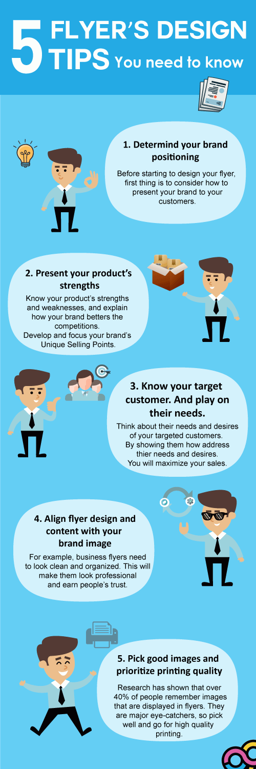 5 tips for designing your flyers to meet the target audience Infographic