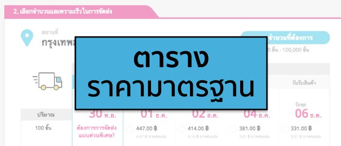 เพื่อการให้บริการลูกค้าที่ดีขึ้น เท่าเทียม และยุติธรรม Gogoprint เลือกที่จะสร้างเว็บไซต์แห่งแรกๆในไทยที่มีราคาโปร่งใส 100%